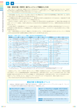 P.2-3 - 愛知県国際交流協会