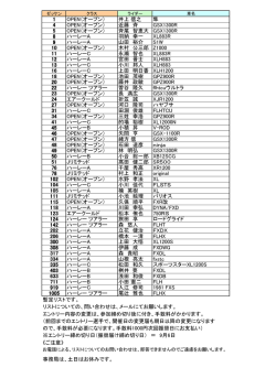 1 OPEN（オープン） 井上 信之 隼 4 OPEN（オープン