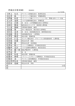 評議員名簿(候補) （敬称略） 1 井上 礼之 2 石井 純 3 伊藤 和彦 4 上田