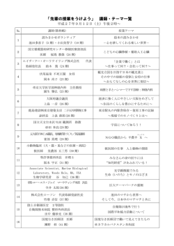 H27講師・テーマ一覧PDF