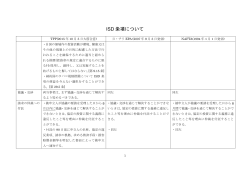 ISD 条項について