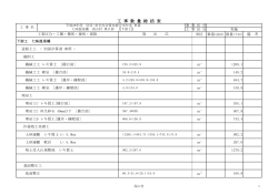 (修正)H27七味温泉橋 下部工 実施工事数量総括表