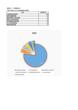 詳しくは2013年 実績（PDF）をご覧下さい