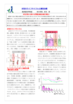 女性のライフサイクルと鍼灸治療