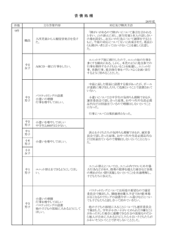 苦 情 処 理