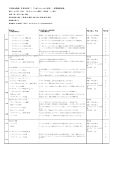 大田桜台高校 平成26年度 （ プレゼンテーション技術 ） 年間授業計画