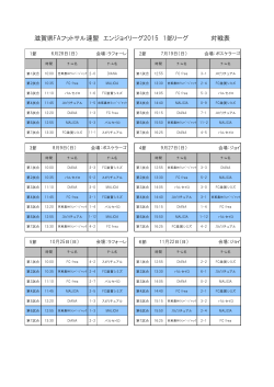 滋賀県FAフットサル連盟 エンジョイリーグ2015 1部リーグ 対戦表