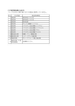 不使用添加物(12品目） コープかがわで取り扱う全ての食品に使用してい