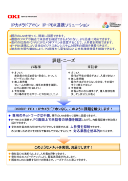 IPカメラドアホン IP-PBX連携ソリューション 課題・ニーズ