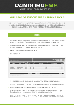 Pandora FMS 5.1 SP3