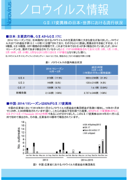 GⅡ.17変異株の日本・世界における流行状況（2015年