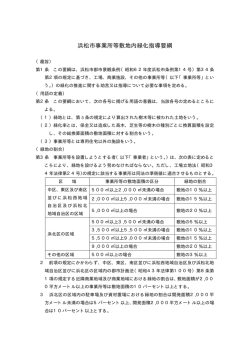 浜松市事業所等敷地内緑化指導要綱