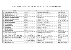 まるごと湯沢ミュージックストリート2015 ジャンル別出演者一覧