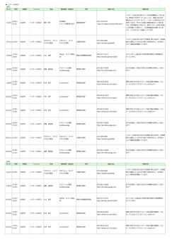 ヘリテージDECO 【3月】 日にち 時間 受講料 ジャンル