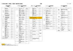 代表銘柄・中堅銘柄 - 日本労働組合総連合会