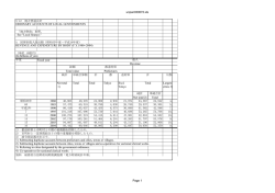 Japanese Local Public Finance: Revenue
