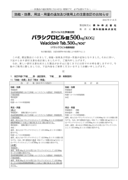 効能・効果、用法・用量の追加及び使用上の注意
