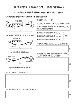 構造力学3 （藤井クラス） 要約（第10回）