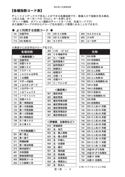 【各種指数コード表】 - 株の達人会員サイト