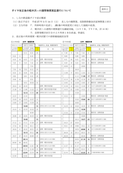 資料2-1 実証運行について