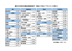 観音寺市役所各課直通電話番号一覧表≪平成27年4月1日現在≫