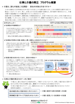 プログラム