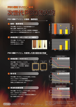 PBO 繊維 の耐熱・難燃特性 PBO 繊維 を使用した防火服生地の性能