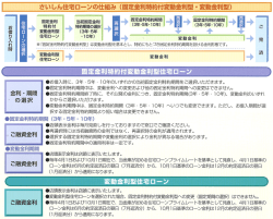 詳細はこちら［PDF： 902K B］