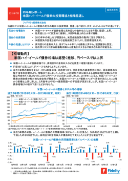米国ハイ・イールド債券の投資環境と相場見通し