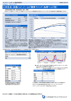 三井住友・米国ハイ・イールド債券ファンド（為替ヘッジ型）