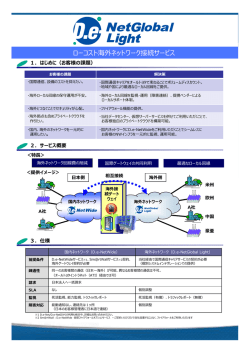 リーフレット