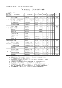 平成27年度地理歴史科目表 - 京都大学大学院文学研究科・文学部
