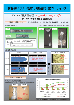 世界初！アルミをはじく画期的 型コーティング