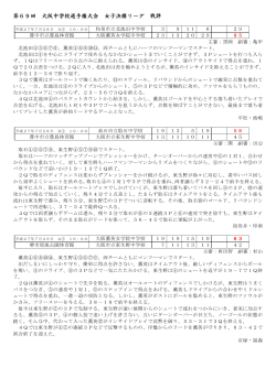 決勝リーグ戦評