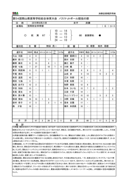 女子決勝 - TOK2.com