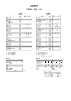 航空時刻表 平成27年7月1日～31日