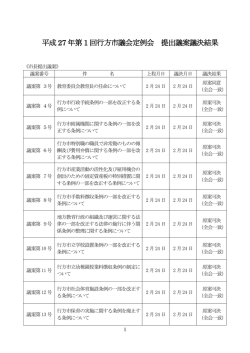 H27年第1回定例会提出議案議決結果