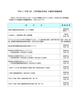 二宮町議会定例会 審議結果（PDF：98.3KB）