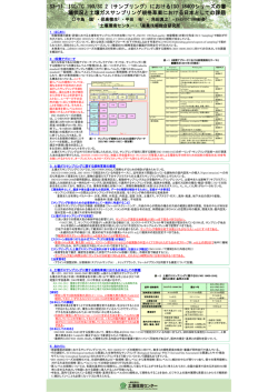 ISO/TC190/SC2（サンプリング）におけるISO18400