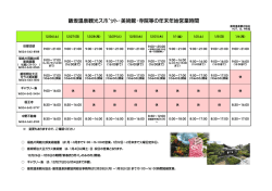 飯坂温泉観光ｽﾎﾟｯﾄ・美術館・寺院等の年末年始営業時間