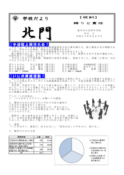 H27. 6.29 発行 学校だより 6月号