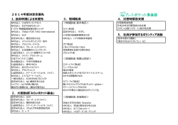 2014年度決定支援先 1. 会員申請による支援先 3．地域助成 4