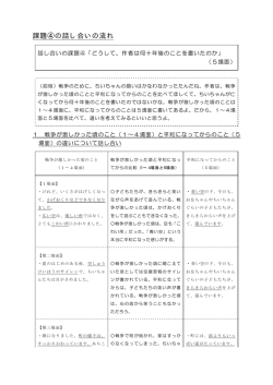 課題④の話し合いの流れ