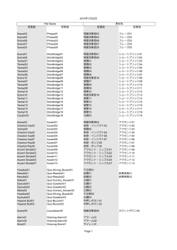 素材名変更履歴（PDF） - Music is VFR