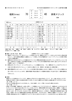 B5 - 日本車椅子バスケットボール連盟