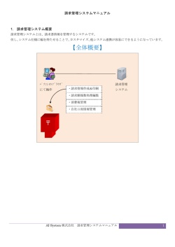 マニュアル - AI-System株式会社