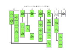 ワークシート見本集