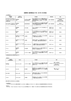 医薬事業 臨床開発品目一覧 （2015年11月4日現在） PDF:129kb