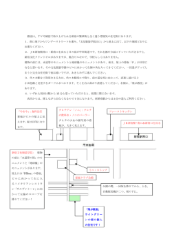 ミニ・ストップ 家庭クラブ会館 新宿文化服装学院： 建物 の前に「水道管の