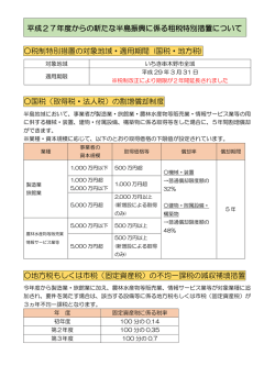 半島振興に係る租税特別措置について